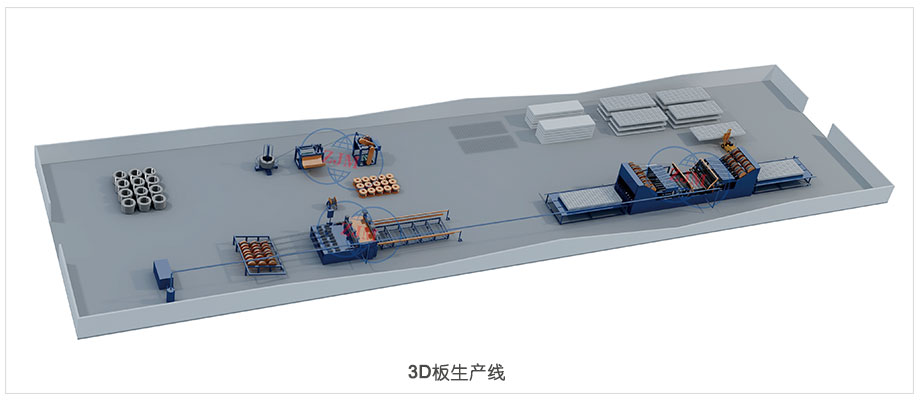 3d板生产线